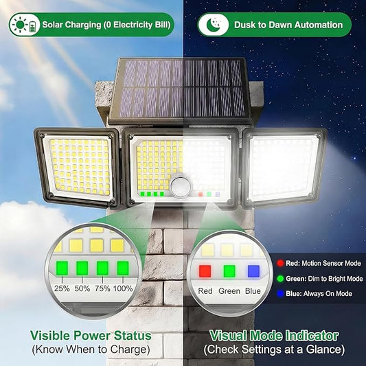 Solar Outdoor Lights Motion Sensor, 2500LM 286 LED Security Flood Lights with Visual Battery & Mode Display, 3 Lighting Modes, IP65 Waterproof 3-Head Wide Angle for Garage, Yard, Patio (4 Pack)