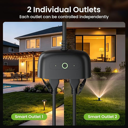 GHome Smart Outdoor Smart Plug, Smart Home Wi-Fi Outlet with 2 Sockets, IP64-Rated with Weather-Resistant Covers, Works with Alexa, Google Home & SmartThings, No Hub Required