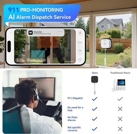 Magnetic Window Camera, Window Security Camera with Night Vision, 3MP 2K Indoor Camera for Home Security, OpenAI GPT Enabled, 24/7 Recording, Person/Vehicle Detection, White