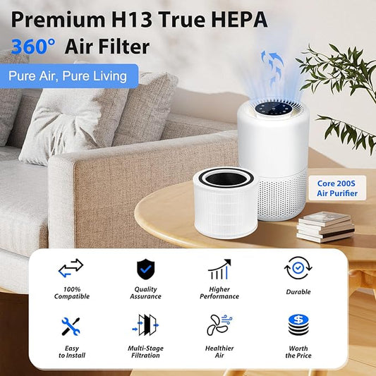 3Pack Core 200S Replacement Filter for LEVOIT Core 200S/200S-P Smart WiFi Air Purifier, 4-Stage Core 200S-P Air Filter Activated Carbon,H13 True HEPA Filter Replacement Part# Core 200S-RF