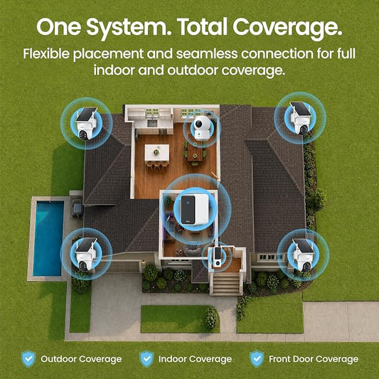 aosu Total-Watch Classic AI Suite, 3K Solar Security Camera Outdoor System | 3K / 5MP, AI Human+Vehicle+Pet, Expandable to 16TB, Works with Alexa & Google Assistant, 170° Wide, Outdoor PTZ 360°