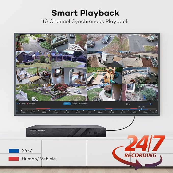 ONWOTE 12MP 16 Channel PoE NVR (Built-in 16 PoE Ports), 4TB HDD Included, Smart AcuSearch, Only Work with ONWOTE PoE IP Cameras, 16CH 6K 4K 8MP NVR Security Video Audio Recorder, 2 SATA Support 20TB