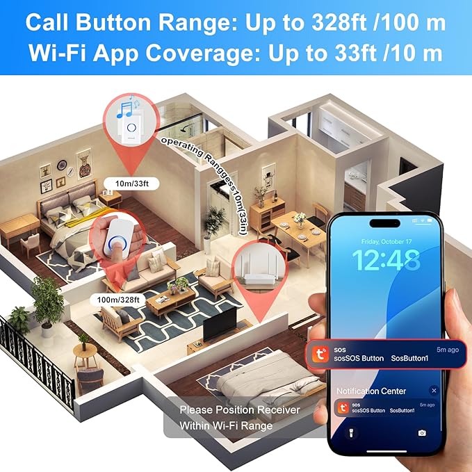 Caregiver Pager, Wireless Smart Emergency Call Button for Elderly/Seniors, Disabled at Home,2.4Ghz SOS Nurse Home Call Alert System