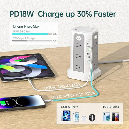 2PS Surge Protector Power Strip Tower 10FT(4A1C with PD18W USB C Port