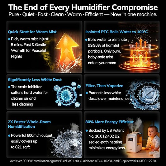 AEOCKY 600ml/h Warm and Cool Mist Humidifier for Large Room, 6L Top-Fill Humidifier with Remote for 821ft² Coverage, Essential Oil Diffuser with Humidity Sensor, Timer, Sleep, Auto Mode