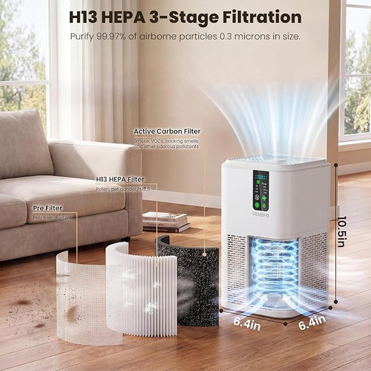 Air Purifiers for Home Large Room Up to 1750ft², Auto Air Quality Monitor