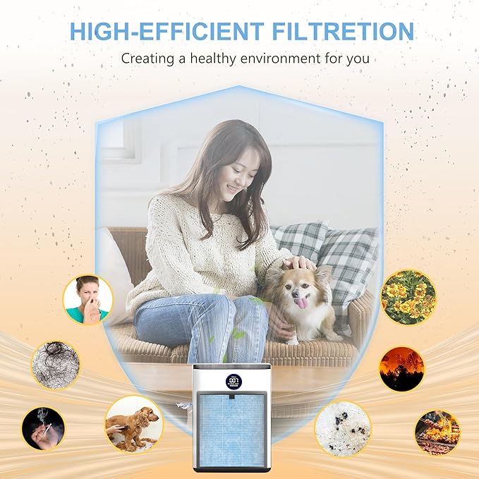 AP303 AP304 Replacement Filters, Compatible with DAYETTE & FRESHDEW Air Purifier AP303/AP304, H14 HEPA Filter with Activated Carbon, 4 Pack (Wildfire Filter)
