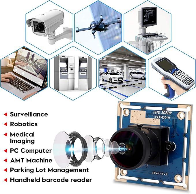 SVPRO USB Camera Board - 1080P Wide Angle Camera Module with Fisheye Lens, FOV 150 Degree, CMOS OV2710, 30/60/100fps for Android, Linux, Windows, Mac OS