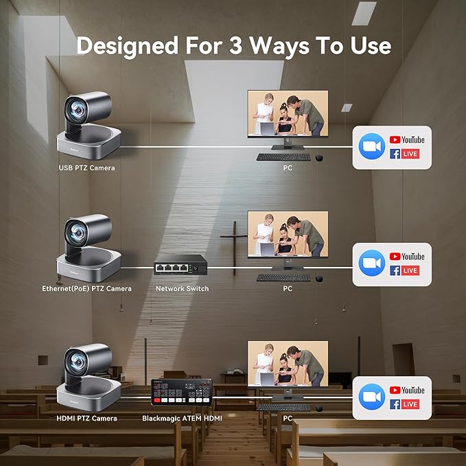 Tenveo 4K PTZ Camera, AI Humanoid & Face Auto-Tracking, 12X Optical Zoom Wide Angle, USB3.0/HDMI/LAN PoE IP Live Streaming for Church Video Conference Broadcast Zoom Teams YouTube OBS