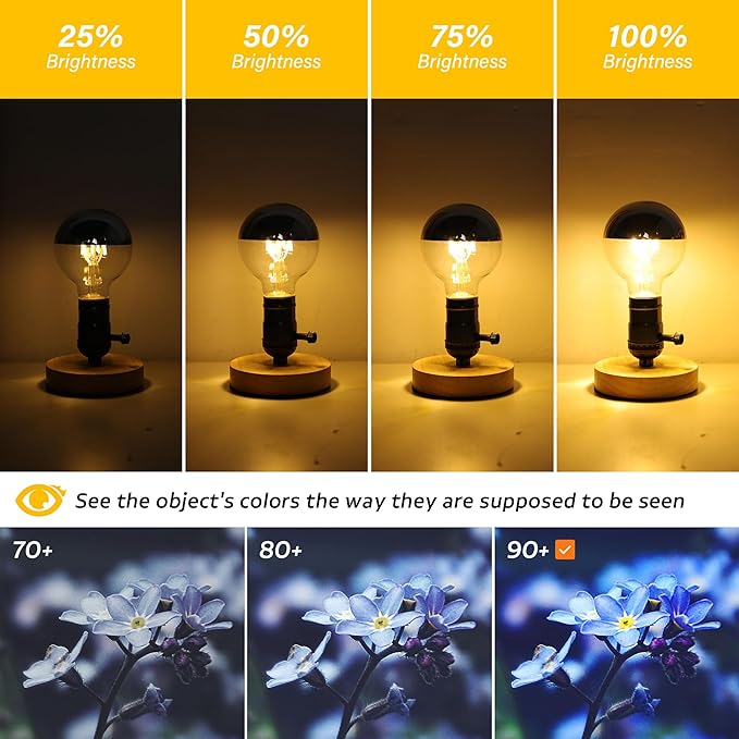 Half Chrome Light Bulb,Dimmable G80/G25 Globe Chrome Tip LED Light Bulbs Silver Top,Dipped Light Bulbs with Silver Bottom for Bathroom,Vanity,Mirror,2700K Warm White 400LM,2 Pack
