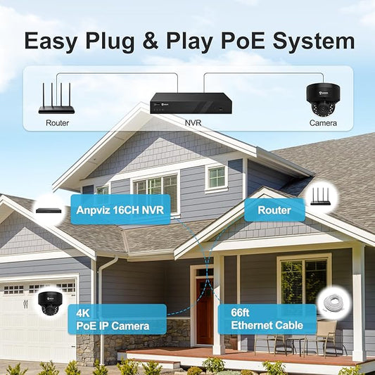 Anpviz 4K Black Dome PoE Security Camera System for Commercial Home Store Office, 12x 8MP Wired Dome IP Cameras, 12MP 4K PoE NVR with 4TB HDD, AI Human & Vehicle Detection, IR Night Vision (U Series)