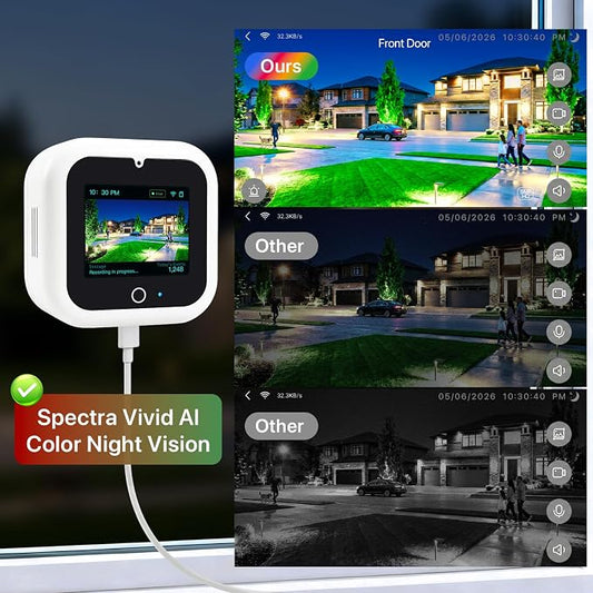 Window Camera with Smart Screen, 3K 5MP Indoor Window Security Camera, AI Color Night Vision for Home Security, 2.4G&5GHz WiFi, Motion Detection, Work w/Alexa&Google Assistant, Dome Cameras