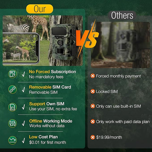Cellular Trail Camera Solar, 4G LTE Game Cameras 64MP 2K HD Live Streaming,Night Vision Outdoor Camera,Rechargeable Wildlife Camera Deer Cams for Backyard(64GB TF Card Included