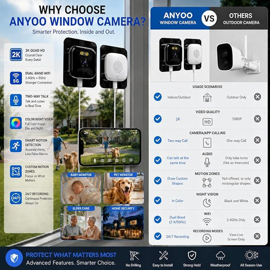Window Camera 3MP 2K Indoor for Home Security, Color Night Vision - 2Pack | No Drilling See Outside from Inside Through Glass, 2.4GHz & 5GHz WiFi, AI Person Detection, Anti-Reflection Design