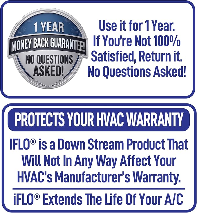 iFLO Smart Automated AC Drain Line HVAC Cleaning System (6 Month Supply) | Easy Installation, App-Controlled Air Conditioner Maintenance Kit for Drain Line & Drain Pan, Includes 36oz Cleaner Cartridge