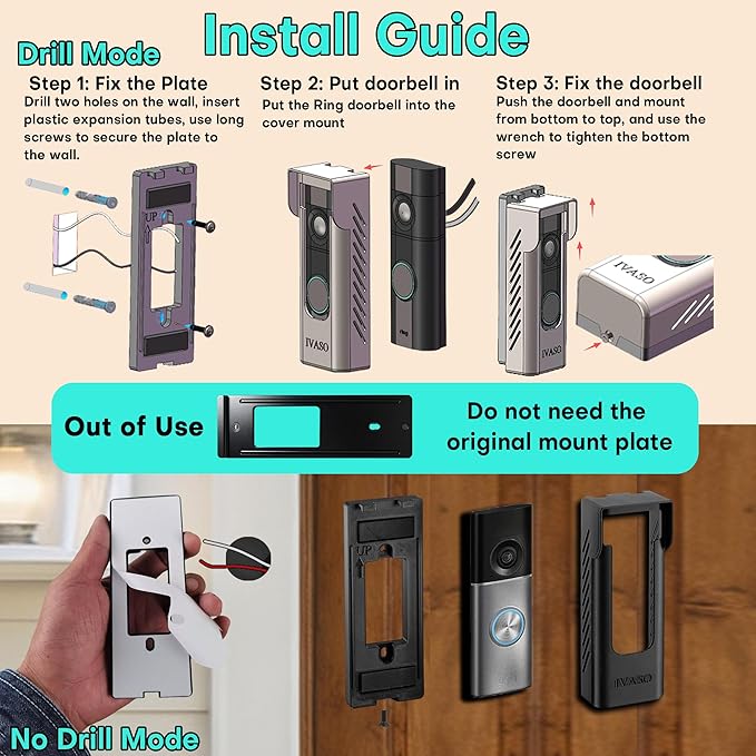 Anti-Theft Angle Adjustable Doorbell Coverd Mount Bracket for Ring Wired Doorbell Pro (Newest Model) 4K 2025 Release, Both Drill & No Drill Aavailable with Security Screws (Covered)