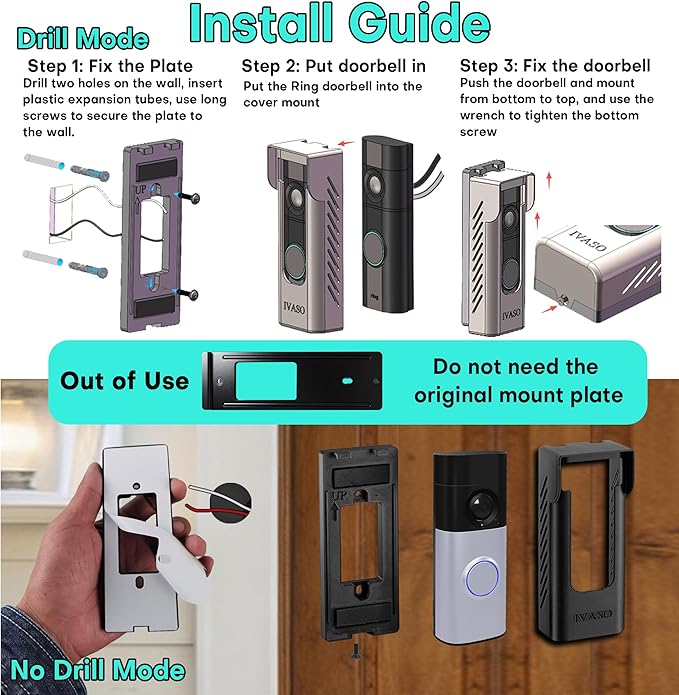 Anti-Theft Angle Adjustable Doorbell Coverd Mount Bracket for Ring Wired Doorbell Plus (Newest Model) 2K 2025 Release, Both Drill & No Drill Aavailable with Security Screws (Covered)
