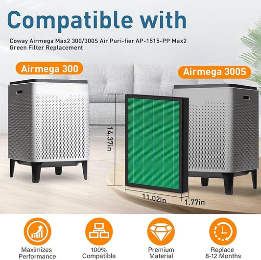 2 Pack 300 Replacement Filter for Coway AIRMEGA Max2 300/300S Smart Air Purifier,True HEPA with Activated Carbon 2-in-1 Filter, AP-1515-FP