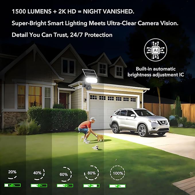 Solar Floodlight Camera Wireless Outdoor Home Security | 64GB SD Card, 1500LM Motion Activated Spotlight, 2K 360° PTZ, Full Color Night Vision, PIR+AI Detection, Two Way Talk, IP65