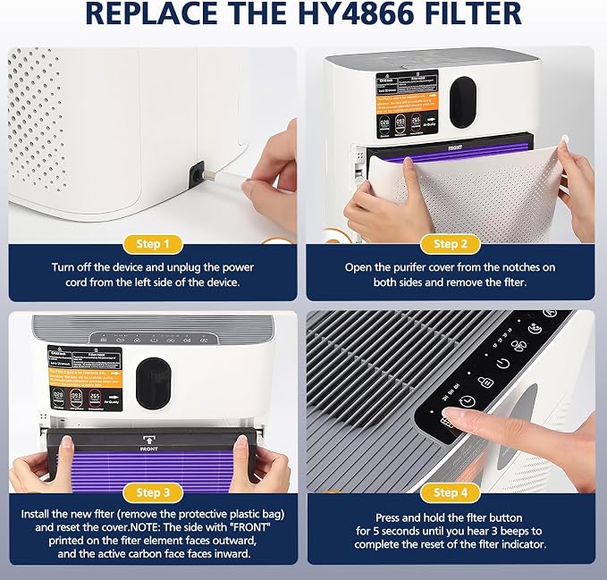 HY4866 Replacement Filters for MORENTO HY4866, WESTHEY HY4866 Air Purifi-er