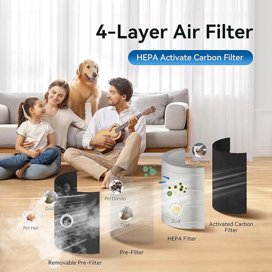 Cat Air Purifier with Interactive Ball, HEPA Filter for Pet Hair Odor, 360° Air Outlet for Small Room, Bedroom, Dorm, Desktop