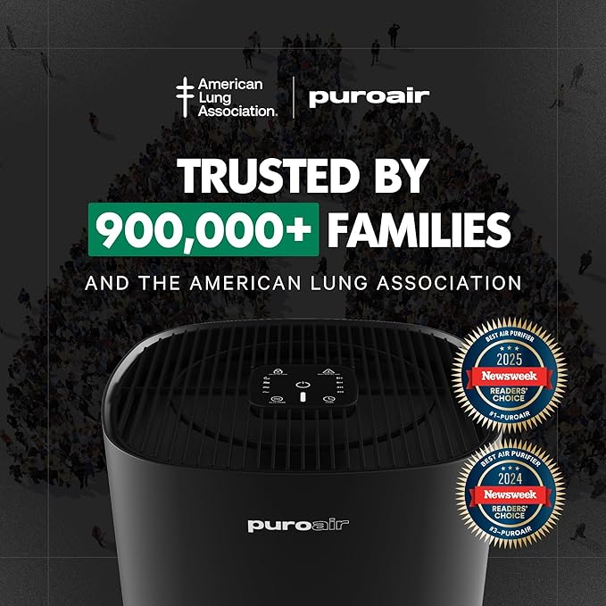 PuroAir 240 HEPA Air Purifiers for Home Large Rooms - Covers Up to 1,000 Sq Ft - Filters Up to 99.9% of Pollutants, Smoke, Pollen, Dust - Quiet HEPA Air Filter - Air Purifiers for Bedroom (2 Pack)