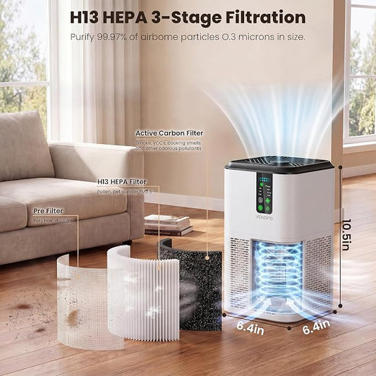 Air Purifiers for Home Large Room Up to 1750ft², Auto Air Quality Monitor