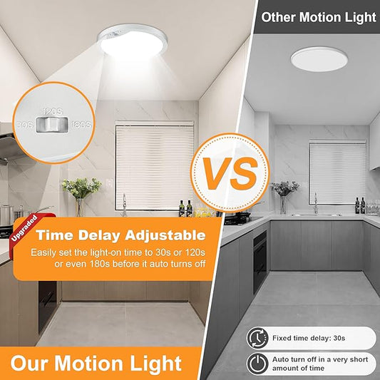 2-Pack Motion Sensor Ceiling Lights Hard-Wired, 9Inch Indoor Motion Activated LED Ceiling Light Fixtures with 3 Modes, Flush Mount Lights for Closet Stairwell Hallway, NOT Battery Operated, 5000K