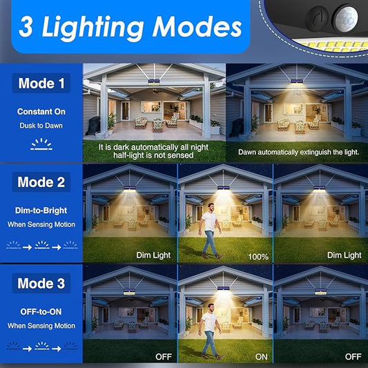 Peasur 4 Pack 368 LED Solar Motion Sensor Lights Outdoor, Solar Fence Lights with 3 Lighting Modes, Solar Powered Security Lights Waterproof for Outside Yard Wall Garden Backyard Step, Warm White