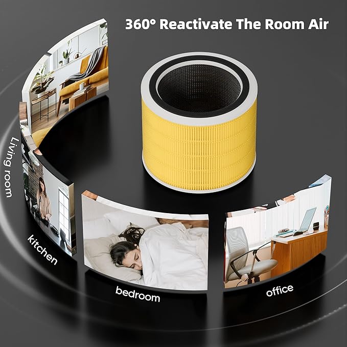 Funmit Core 200S Pet Care Replacement Filter for LEVOIT Core 200S Smart WiFi Air Purifier, 3-in-1 Filter Replacement and High-Efficiency Activated Carbon, Part # Core 200S-RF, 4 Pack