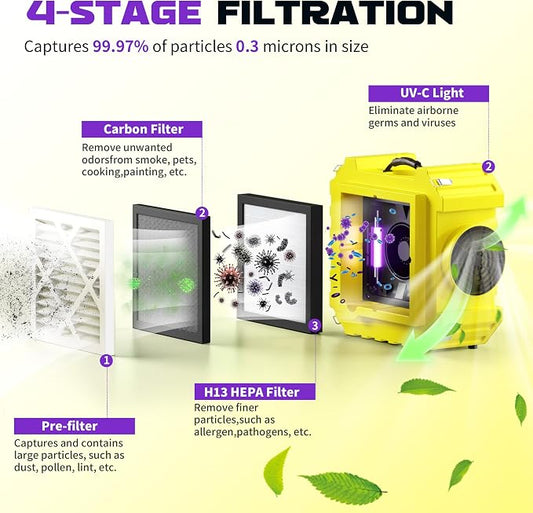 800CFM HEPA Air Scrubber with UV-C Light Sterilization, 3-Stage Filtration Negative Machine Air Scrubber, Air Cleaner with MERV10, Carbon, H13 HEPA, for Home, Industrial Commercial Use,Yellow-2PCS