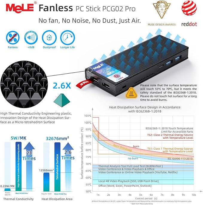 MeLE PCG02 Pro Fanless N100 Mini PC Stick 8GB LPDDR4x 256GB eMMC Win11pro Slim Micro Computer Stick Dual HDMI 4K Display WiFi 5 BT5.1 GbE, Support PD3.0 Protocol, on IoT, Digital Signage, MES, WMS