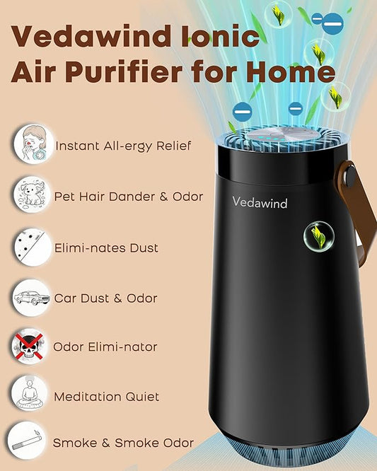 Small Ionic Air Purifier for Home & Car – Portable Silent HEPA Filter – Covers 260 Sq Ft - Ozone Free Cleaner for Pets, Smoke, Dust, Dander – Compact & Filterless Design - Pack of 1