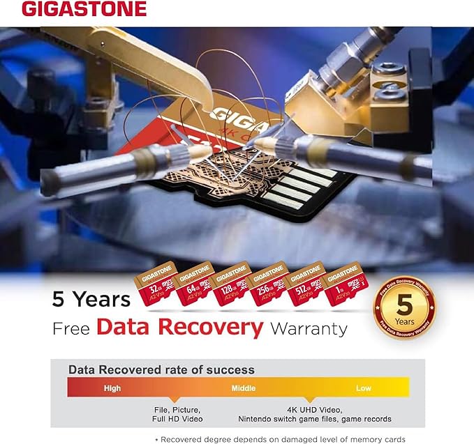 【5-Years Data Recovery】 GIGASTONE 1TB Micro SD Card 4-Pack, 4K Camera Pro, R/W up to 150/130 MB/s, 4K Video Recording for GoPro, DJI, Drone, MicroSDXC Memory Card UHS-I U3 A2 V30, with Adapter