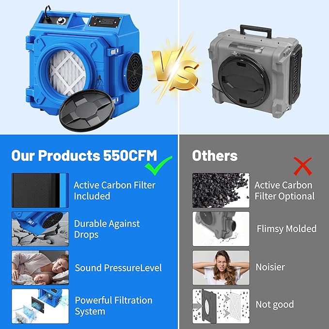 Air Scrubber with 3 Stage Filtration, 550CFM Stackable Negative Air Machine for Industrial and Commercial Use, Heavy Duty Air Cleaner with HEPA/Activated carbon Filter, Blue-2PC