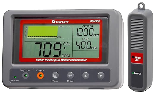Triplett GSM500 Carbon Dioxide Monitor/Controller