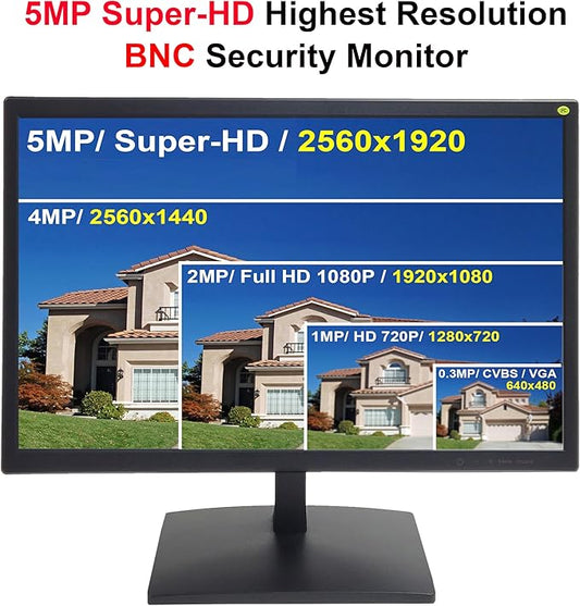 101AV 19.5" 5MP/2560x1920 Super-HD TVI, AHD, CVI & CVBS Professional Security Monitor,1 HDMI, 2 BNC in & 1 Out, Working with 5MP Security Cameras Directly in Addition to DVR/NVR & PC 24/7