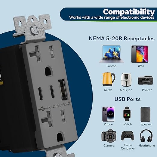 TOPGREENER 4.2A 21W 3-Port Type C USB Outlet, 20 Amp Receptacle Plug, Charging Power Outlet with Dual Type C&A Ports, Screwless Wall Plate Included, UL Listed, TU22042AC2-GYSID, Gray, 2 Pack