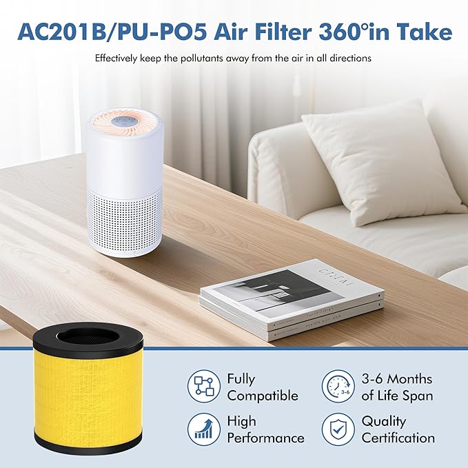 PU-P05/AC201B Pet Replacement Filter Compatible with FULMINARE PU-P05 and Purivortex AC201B Air Purifiers, H13 True HEPA Air Filter for Home Pets Dander Dust Smoke Pollen 2pack