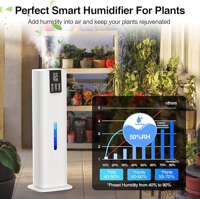 2.1Gal(8L) Smart Humidifier Large Room Bedroom Home, Quiet Top Fill Cool Mist Humidifier with Diffuser, Night Light, 3 Speed Humidifiers with 360° Nozzle, Timer, Humidity Setting for Plants Yoga Baby