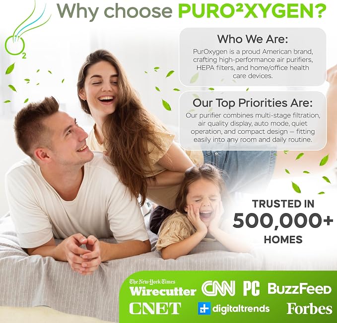 PURO²XYGEN Smart Air Purifiers For Home - Large Room Up to 2700 Sq Ft, H13