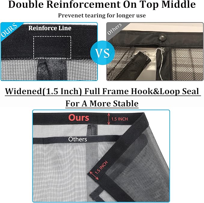 Upgraded Magnetic Screen Door Thicker 250g/㎡ Reinforced Mesh,36 Longer Magnets,Door Screen Magnetic Closure for Single Door,Retractable Mosquito Net for Door,Fit Doors to 38x82 Inch,Black