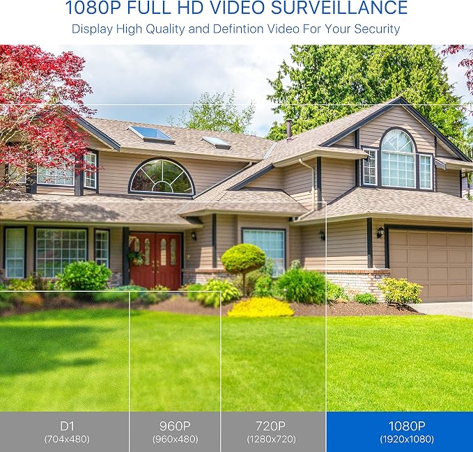 ZOSI 2 Pack 2MP 1080p HD-TVI Home Security Camera Outdoor Indoor 1920TVL,36PCS LEDs,120ft Night Vision, 105°View Angle, Weatherproof Surveillance CCTV Bullet Camera (White Color)