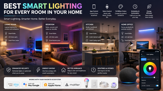 Modern smart home with smart bulbs and LED strip lights in the living room, bedroom, kitchen, and home office