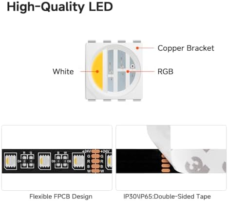 BTF-LIGHTING RGBW LED Strip Warm White 16.4ft 60LED DC24V UL Listed IP30