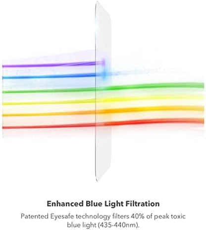 ZAGG Glass Elite VisionGuard Screen Protector for Apple iPhone 14 Plus/ 13 Pro Max - 5X Stronger, Blue-Light Protection, Anti-Fingerprint Technology, InvisibleShield, Easy to Install