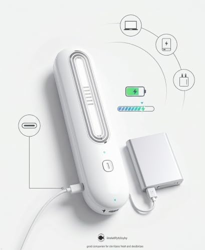 Smart Refrigerator Deodorizer, 1 Pack, Active Purification Odor Eliminator, Filter‑Free Zero‑Consumption, USB Rechargeable Mini Air Freshener for Fridge, Wardrobe, Car, Desk