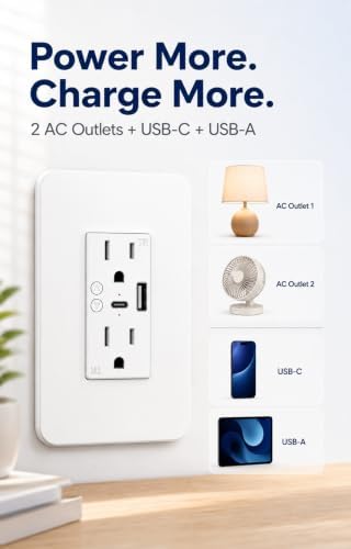 WiFi Smart Plug,in-Wall Smart Home Outlet Compatible with Alexa,Google Assistant,Timer Via App,USB + Type-C Port,Partition Remote Control Smart Socket