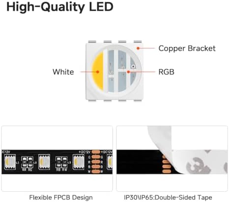 BTF-LIGHTING RGBW LED Strip Cool White 16.4ft 60LED DC12V UL Listed IP65