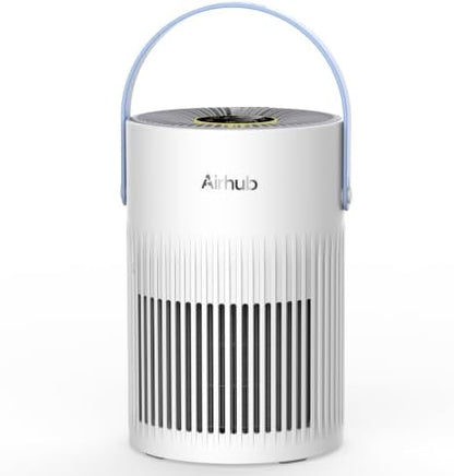 Air Purifier For Home Bedroom, 20dB Quiet Sleep Mode